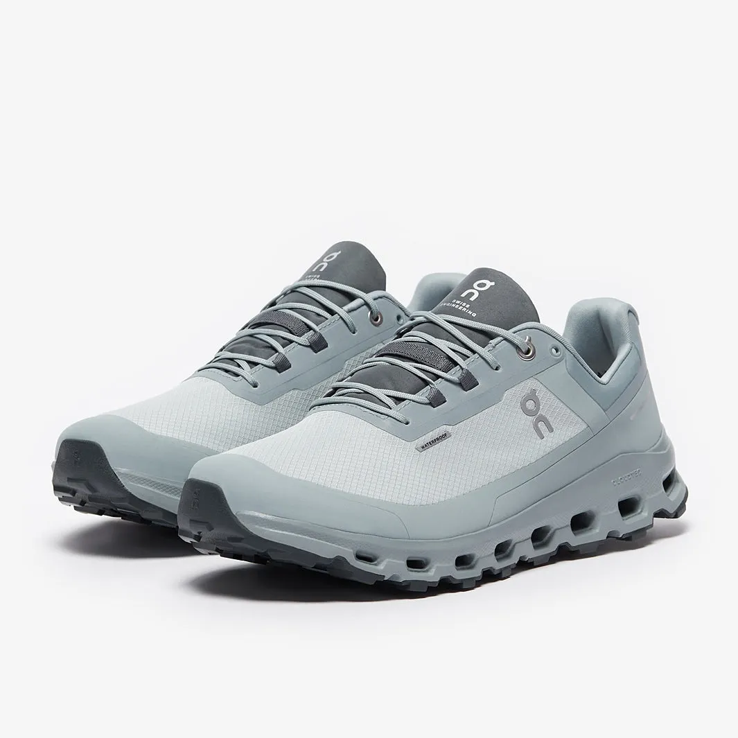 Dynamic Grip On Cloudvista Waterproof